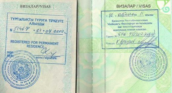 прописка в Сатке